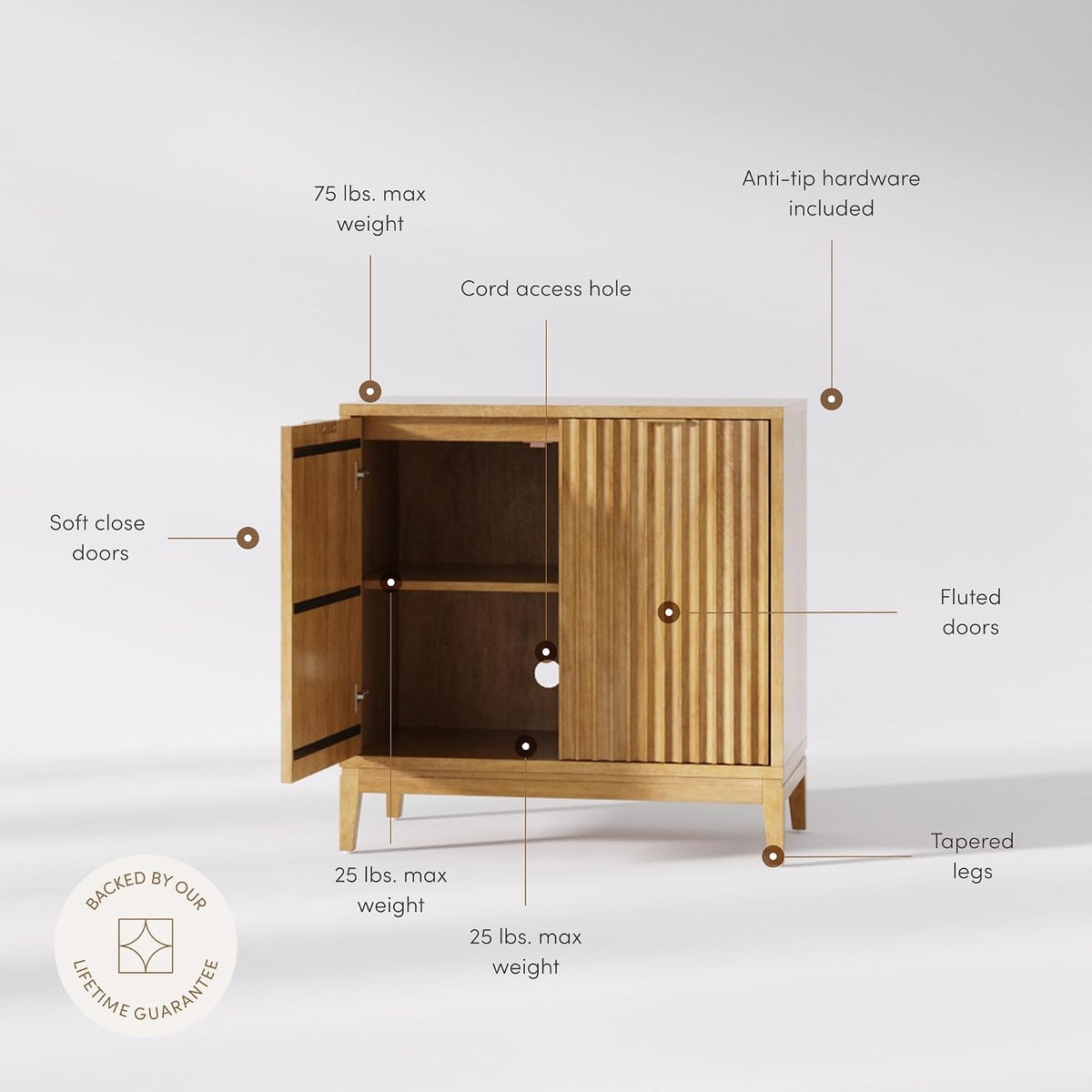 Modern Fluted‑Door Wood Sideboard Cabinet
